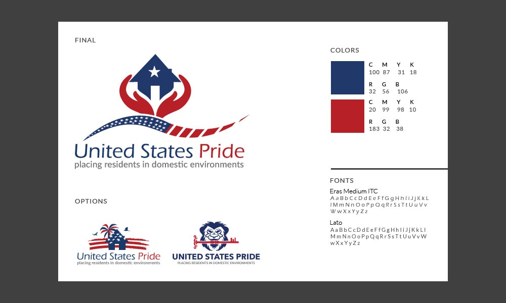 United States Pride Picture 1